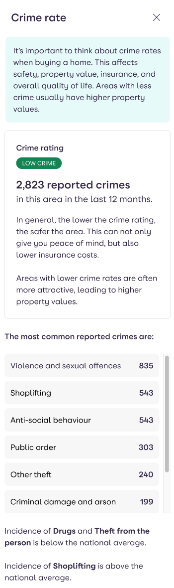 Zoopla Plus Crime Rates.png