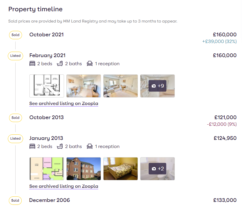 historic_listing.png